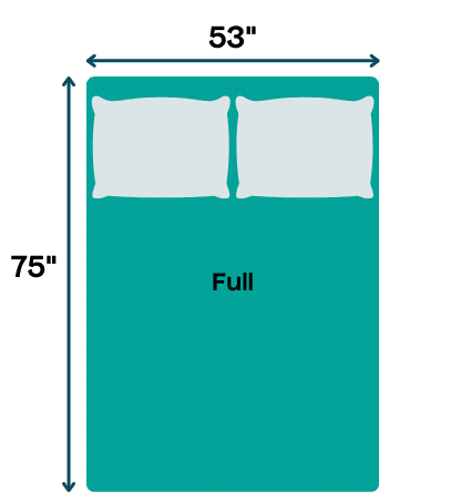 Full size bed dimensions